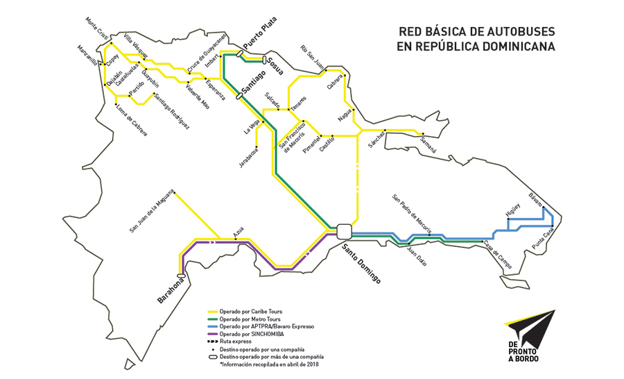 Mapa de transporte público en República Dominicana