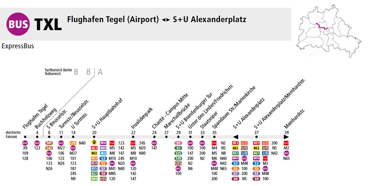 Ruta express para ir de Tegel al centro de Berlin